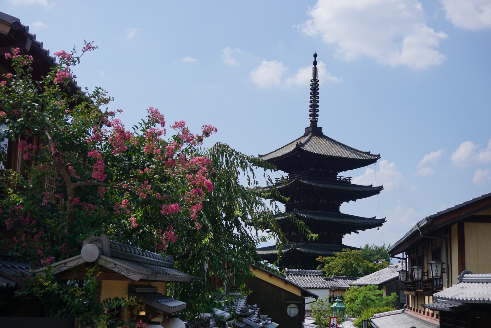 京都自助遊攻略