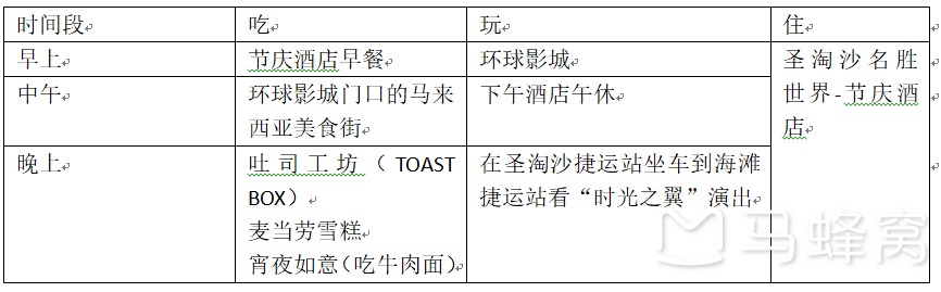 新加坡自助遊攻略