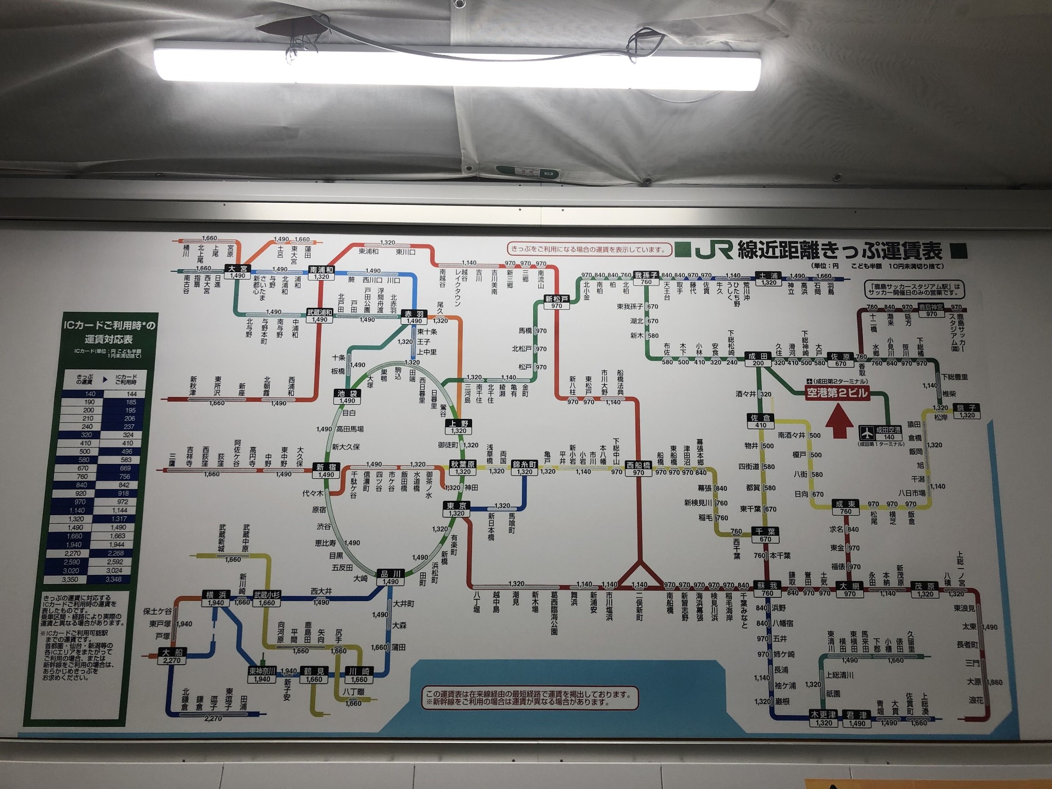 東京自助遊攻略