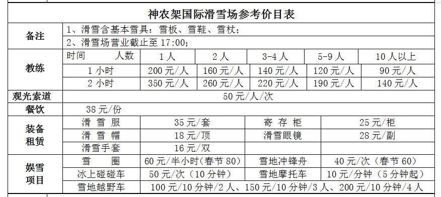 神农架国际滑雪中和滑雪场五峰国际滑雪场赠送景点情人