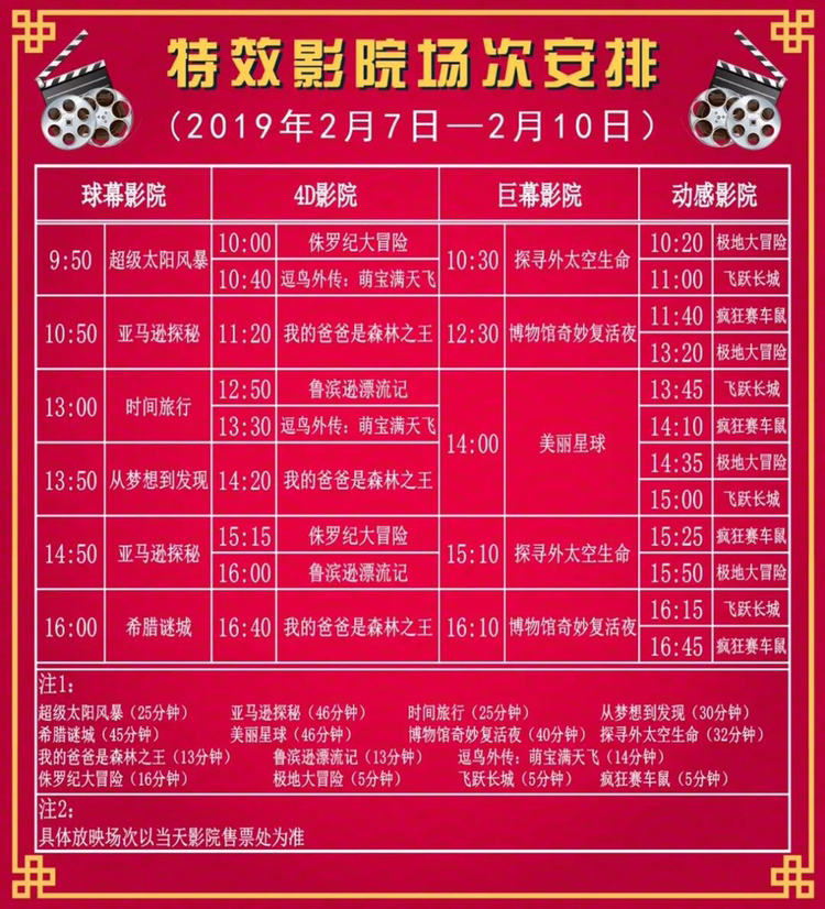 中国科技馆哪些电影最值得看?
