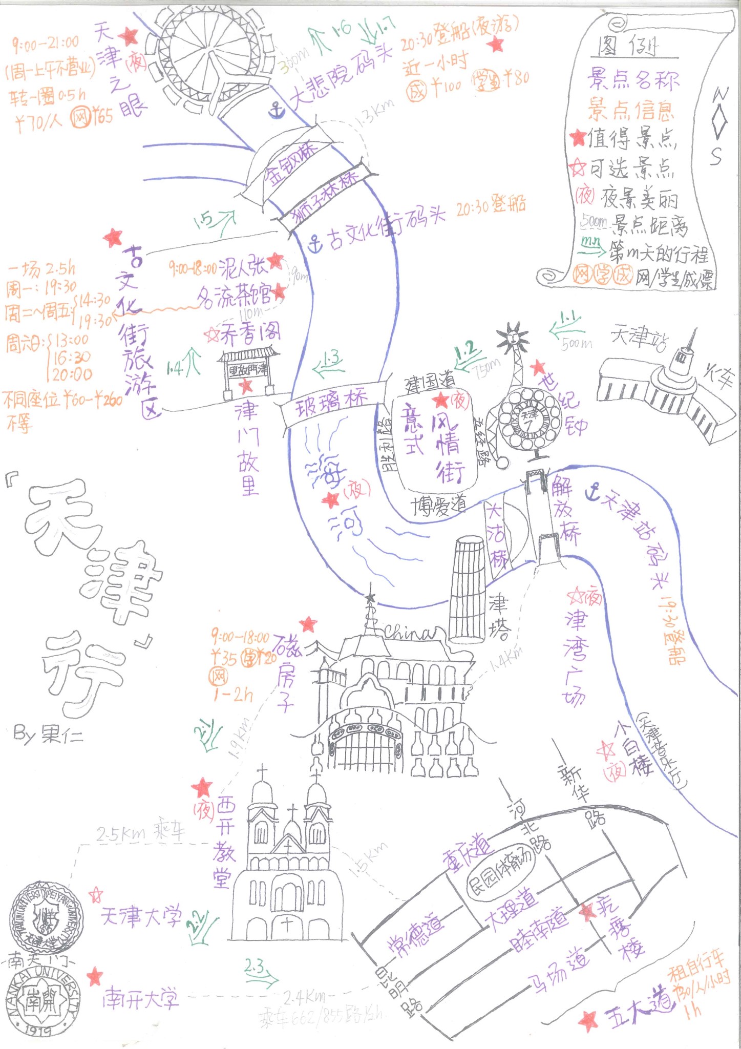 回复游记:携一张手绘攻略地图,轻松玩转天津市区