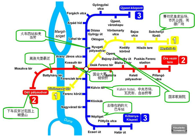 中歐自助遊攻略