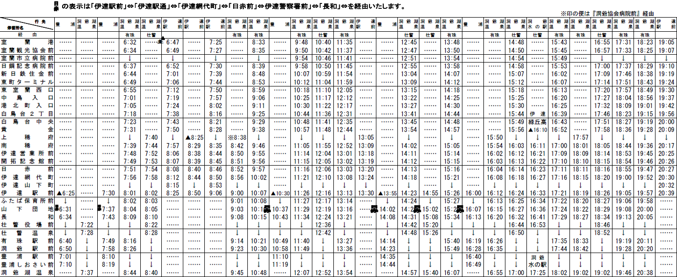 北海道自助遊攻略